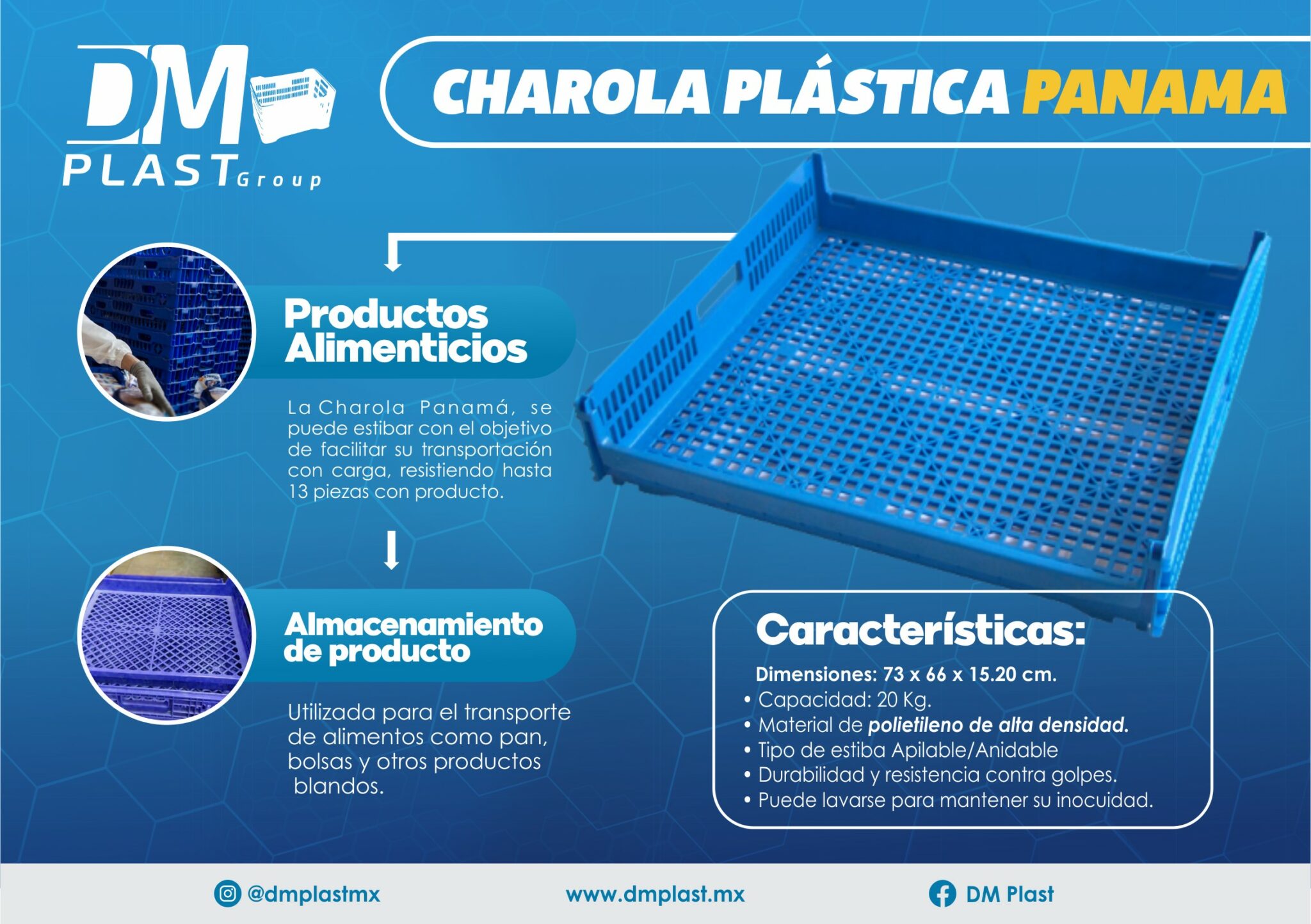 Charolas plásticas Panamá para transporte de productos alimenticios ...